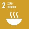Sustainable Development Goals: Zero Hunger