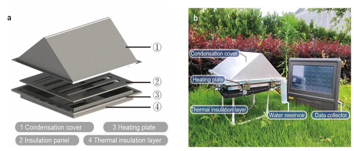 New material blog image ©  2022