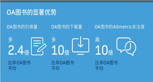 OA book benefits3 ? PվƵ 2025