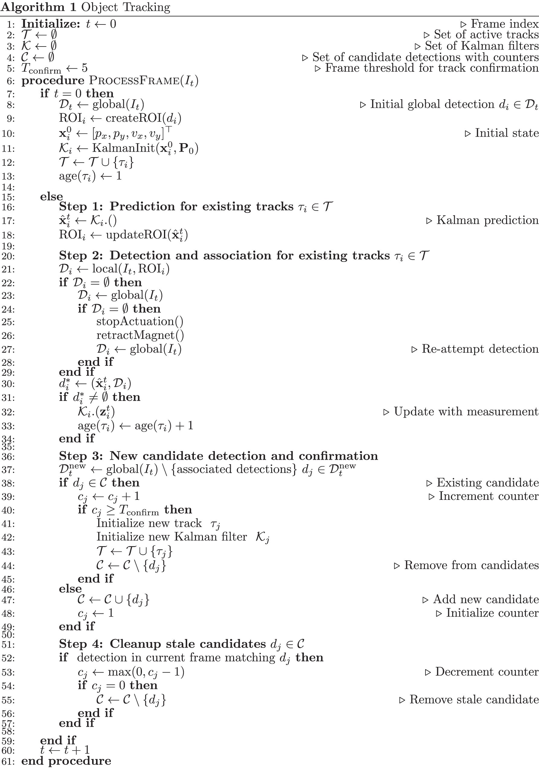 Extended Data Fig. 6