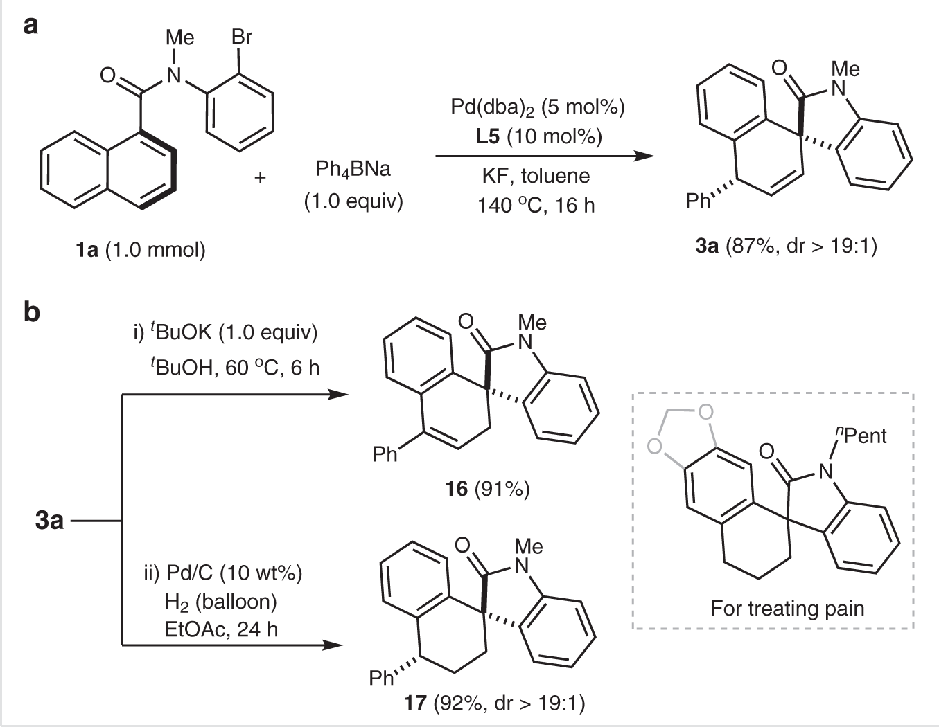 Fig. 7: Scale-up reaction and synthetic transformations.