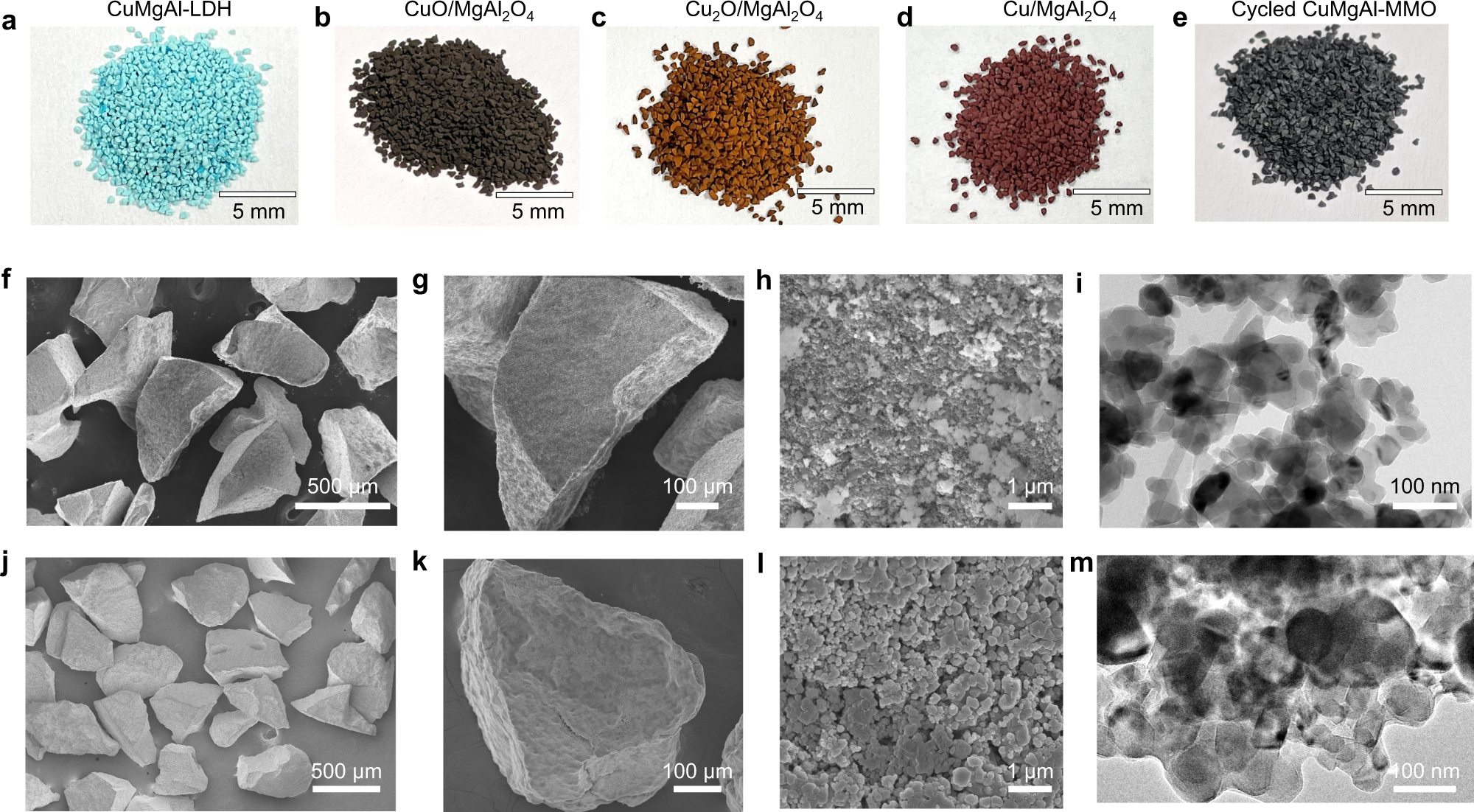 Fig. 4: Shape and morphology evolution of CuMgAl-MMO-HS particles.
