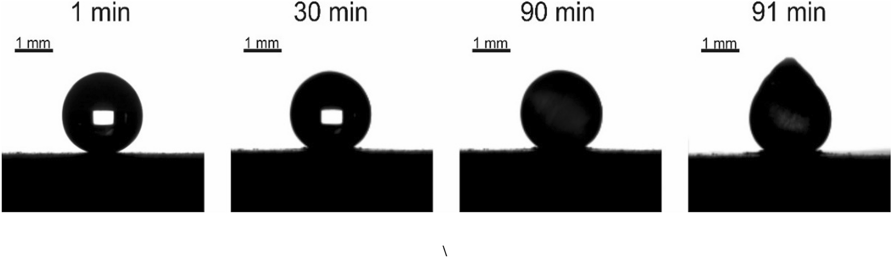 Figure 8