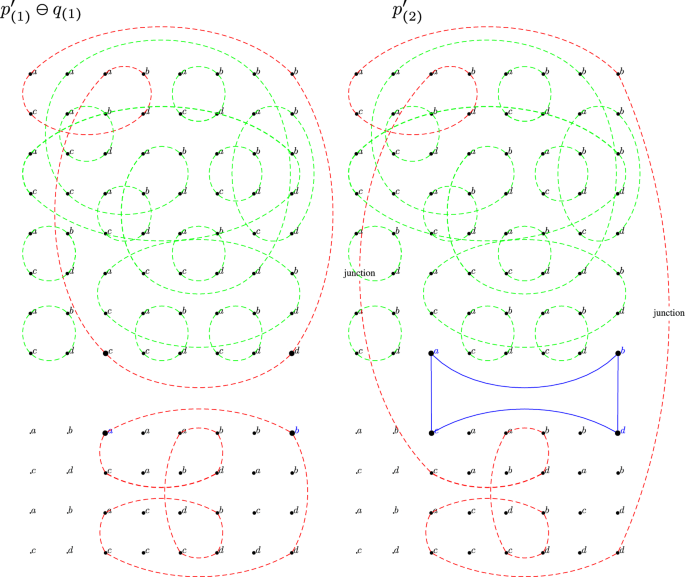 Fig. 5