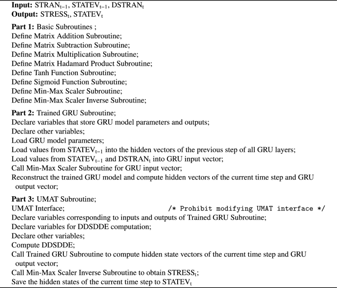 Algorithm 3