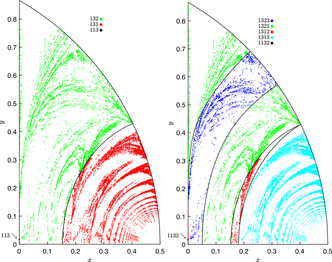 Fig. 10