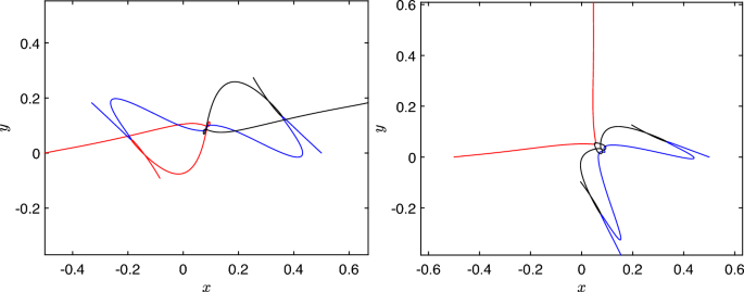 Fig. 12