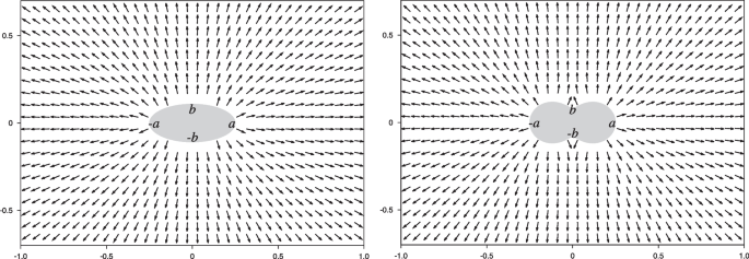 Fig. 14