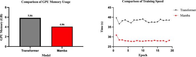 Fig. 11