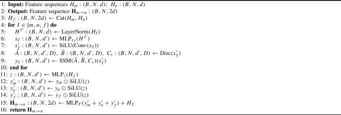 Algorithm 2