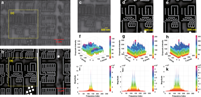 Fig. 3: Comparison of image super-resolution reconstruction results.