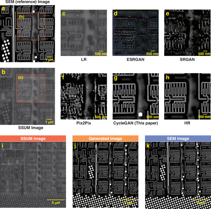 Fig. 6: Comparison of super-resolution methods and the reconstruction of a super-resolution image with a large field of view.