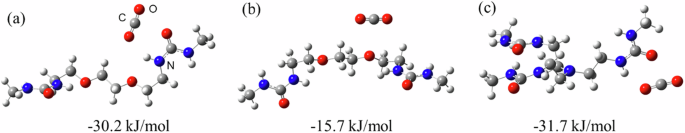 Fig. 12