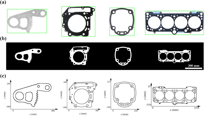 Fig. 7