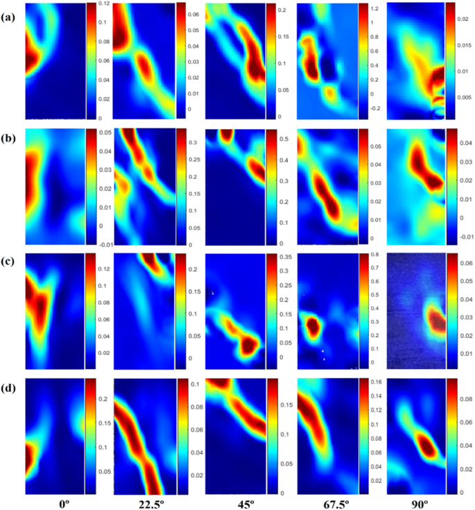 Fig. 10