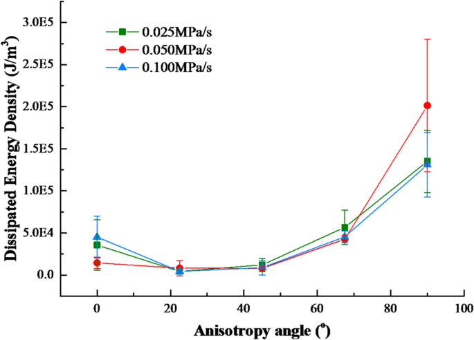 Fig. 14