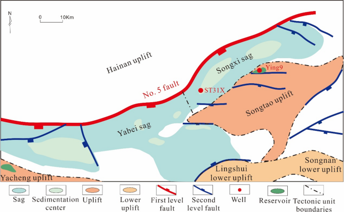Fig. 1