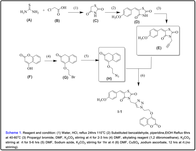 Fig. 11