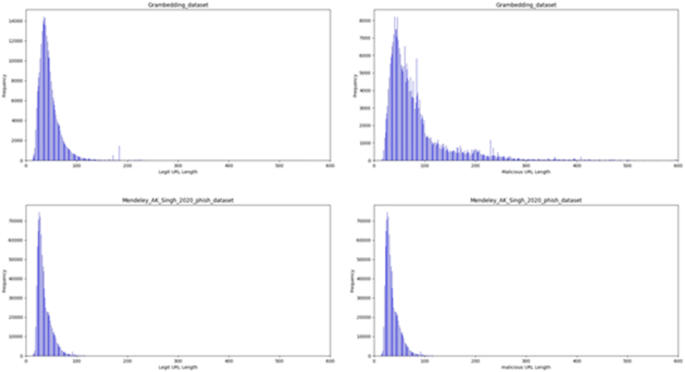 Fig. 12