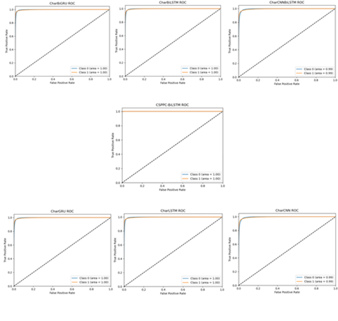 Fig. 13