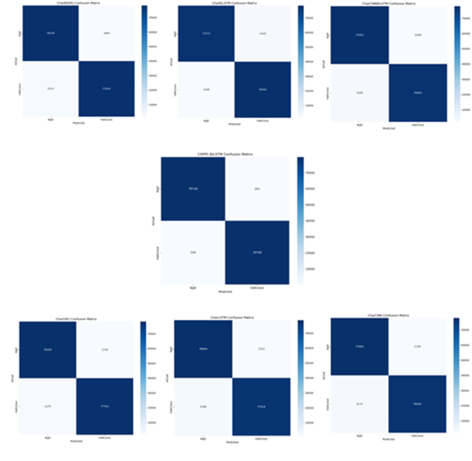 Fig. 14