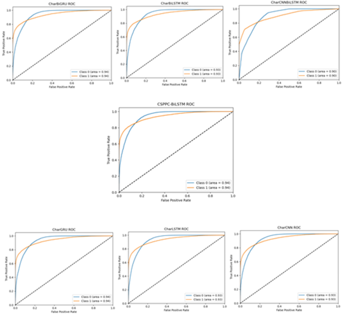 Fig. 15