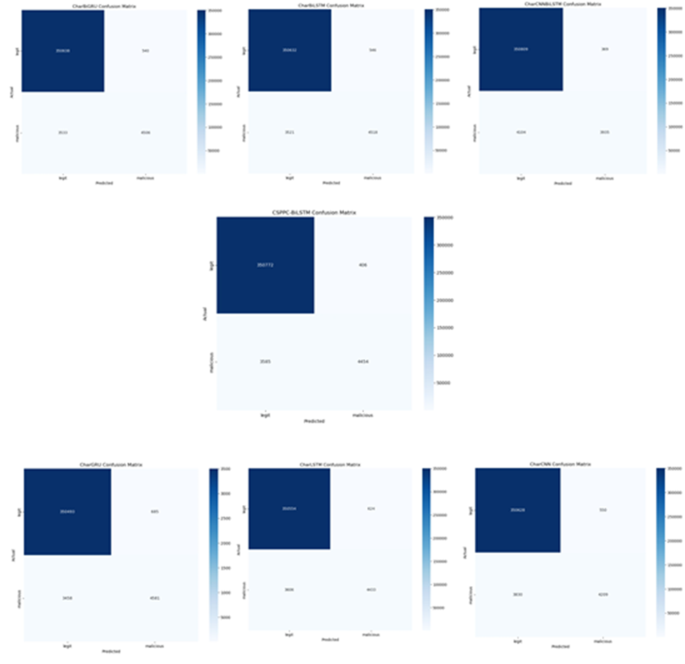 Fig. 16