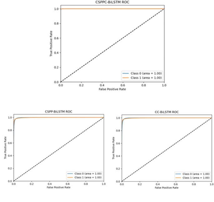 Fig. 17