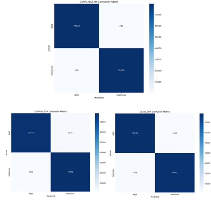 Fig. 18