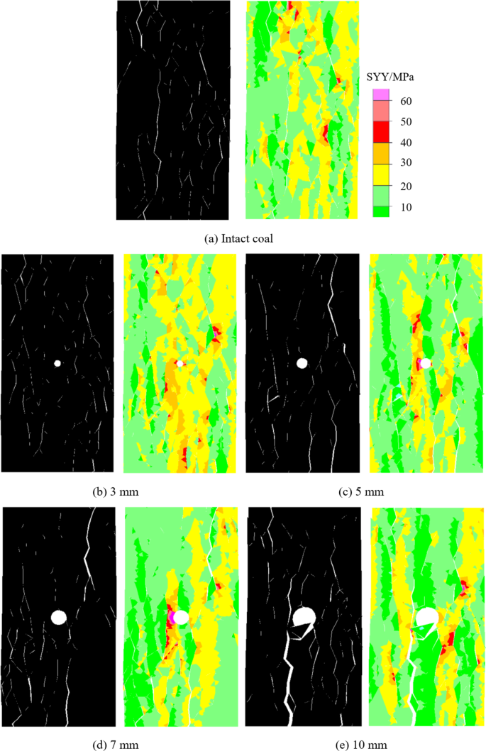 Fig. 11