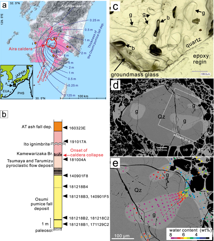Fig. 1: Overview of AT-eruption products.