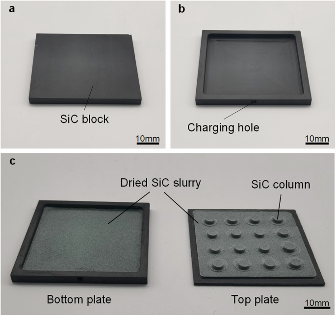 Fig. 7: Dried SiC slurry on the inner surface of the SiC plate.