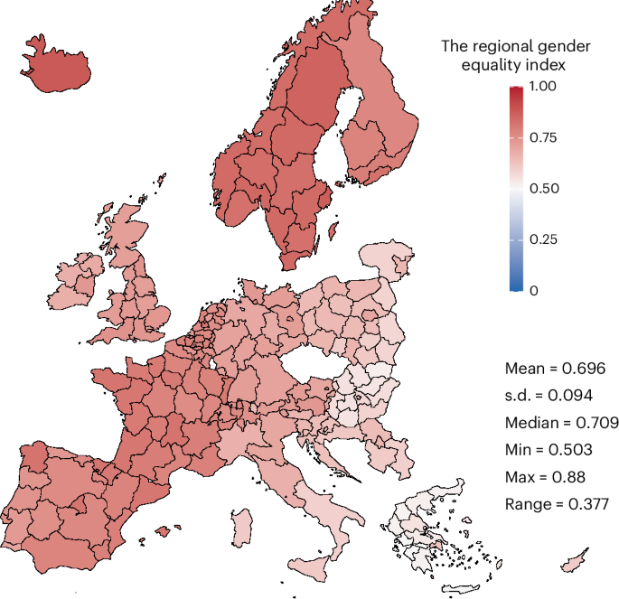 Fig. 1: Gender equality index for each region.