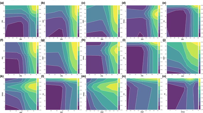Fig. 2