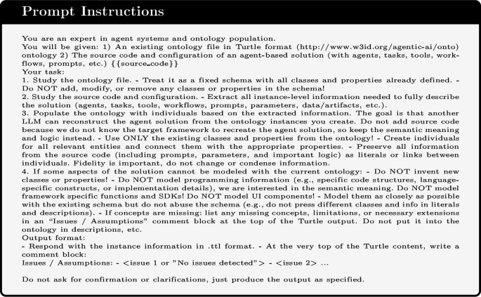 A flow chart titled "Prompt Instructions" outlines steps for creating effective prompts. It starts with a main box explaining the goal: to get clear, detailed, and useful responses by giving specific instructions. Arrows lead to several connected boxes detailing key points: be clear and specific, avoid vague or broad questions, and provide context or examples. Additional boxes emphasize avoiding assumptions, using simple language, and specifying the desired format or style. The chart uses white text on a black background with arrows showing the flow from general advice to specific tips, helping users understand how to write prompts that produce better answers.
