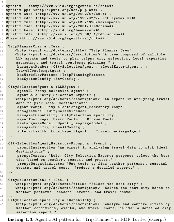 Table listing various RDF (Resource Description Framework) prefixes and their corresponding URIs, followed by three RDF data blocks describing different aspects of a "Troy Flower" dataset. The prefixes define shorthand labels for common web resources used in the RDF data. The first data block describes the dataset as a collection of multiple flower species with local expertise and includes metadata like title, description, and license. The second block details a specific observation event, including location, time, and methods used for data collection and analysis. The third block identifies a city selection method used in the study, specifying the best city based on certain criteria. The table is important for understanding how the RDF data is structured and linked to external vocabularies, enabling data sharing and interoperability in semantic web applications.