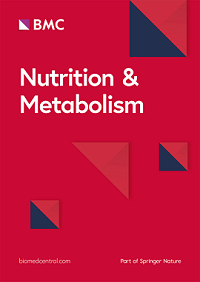 Nutrition & Metabolism