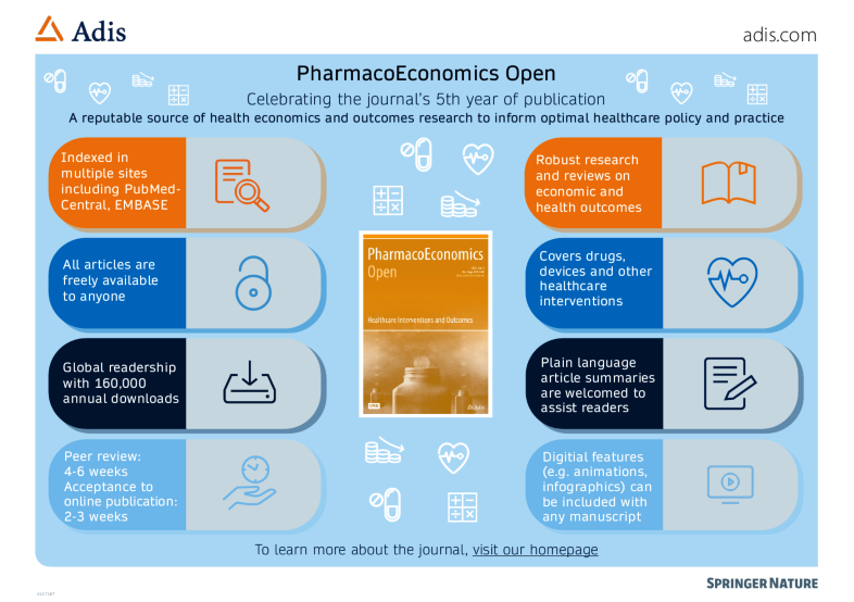 Celebrating 5 years of publishing PharmacoEconomics Open