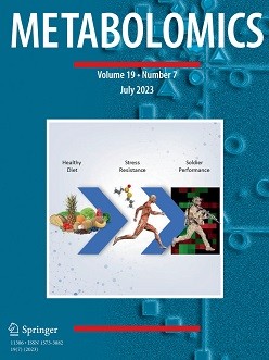 Metabolomics Cover July 2023