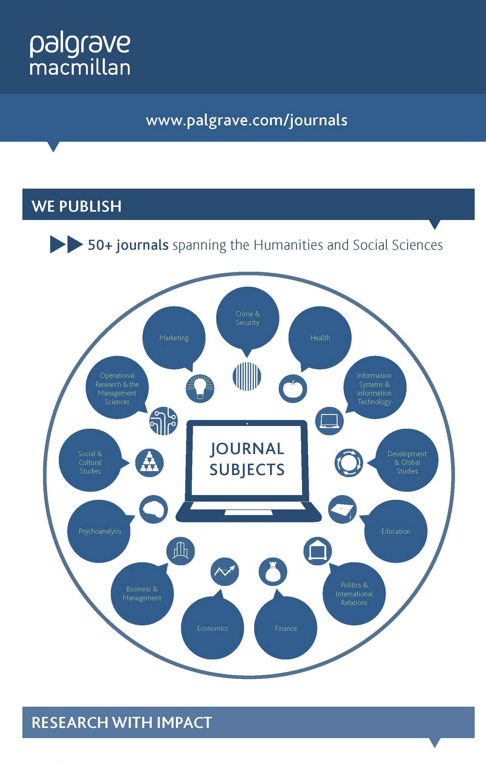 Palgrave Macmillan journals infographic
