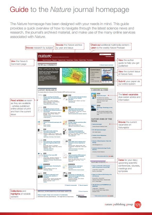 Guide to nature.com homepage