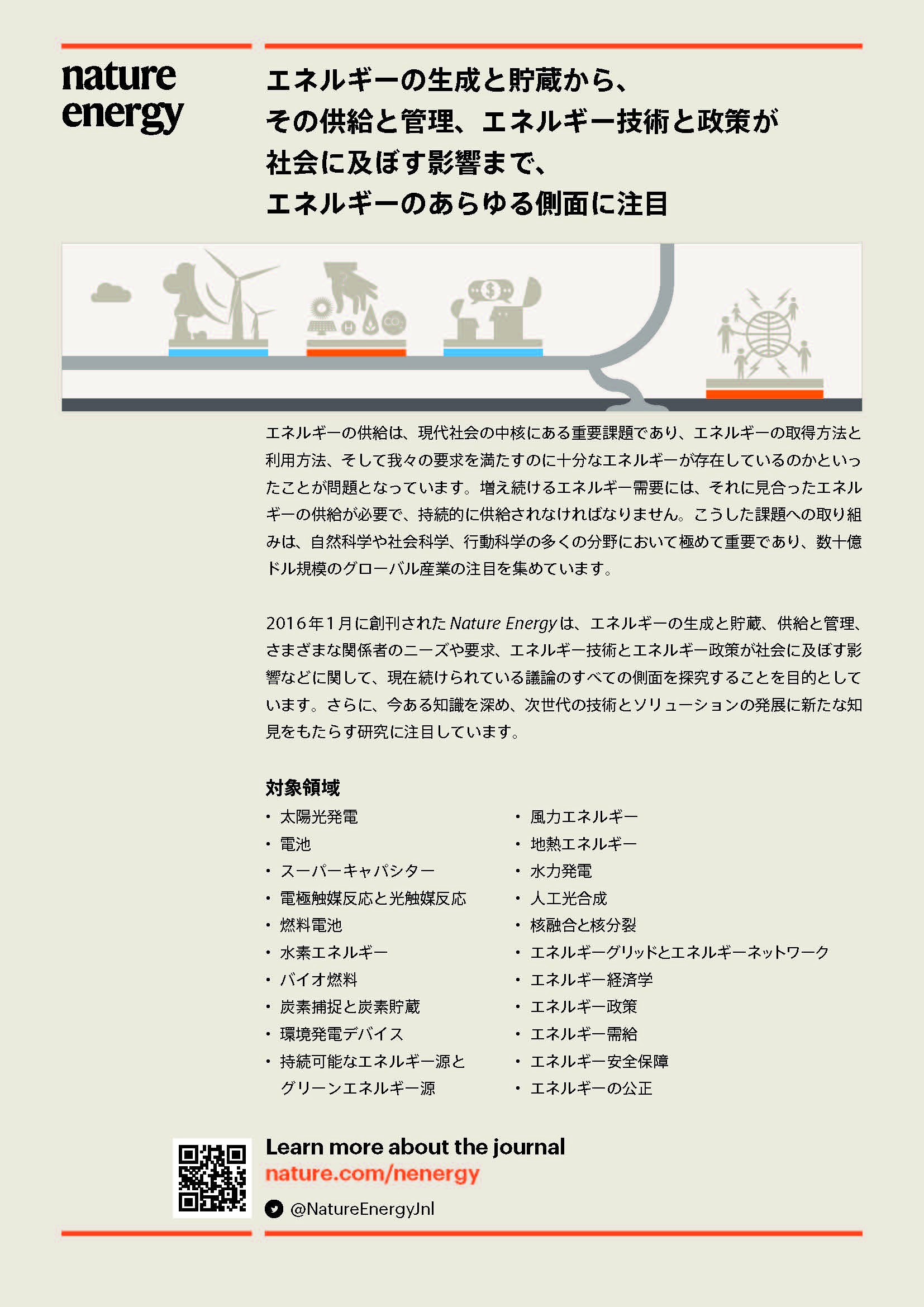 Nature  Energyѥեå