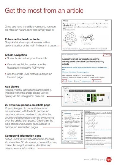 Guide to nature.com articles