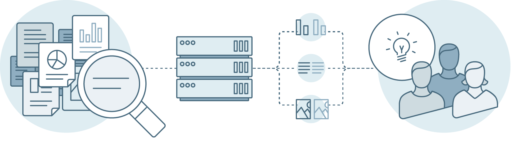 Text and Data Mining Illustration