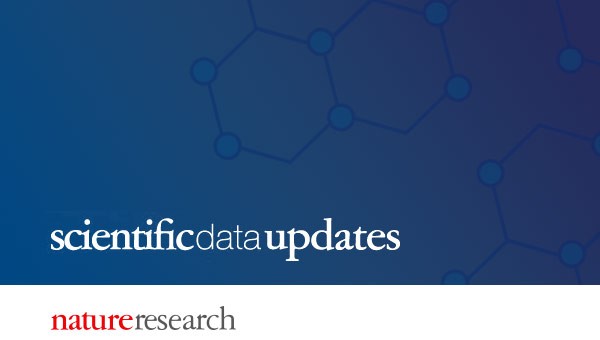  Scientific Data Updates