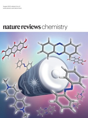 Nature Reviews Chemistry promo pack