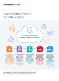 Download the infographic