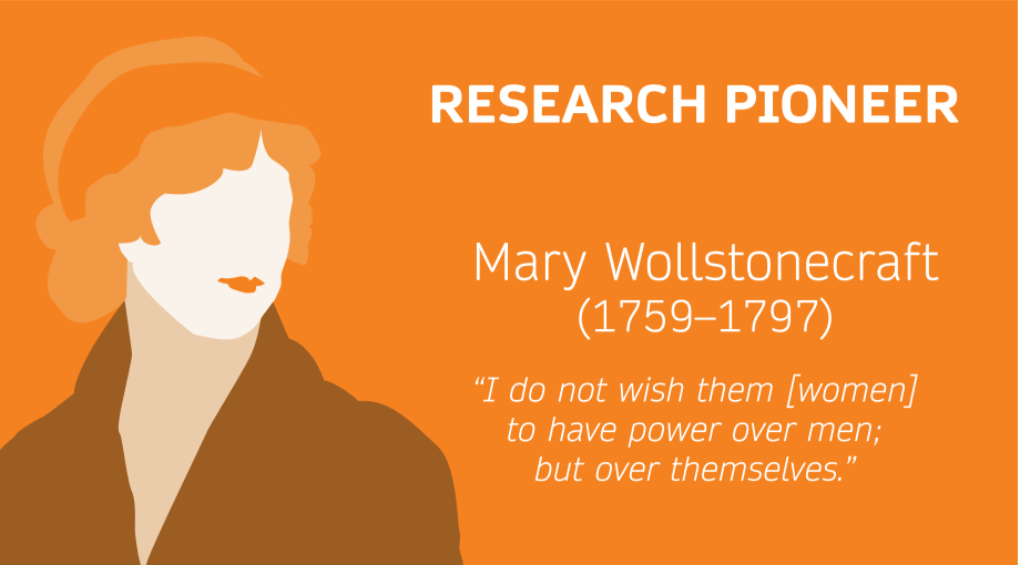 Mary Wollstonecraft (1759–1797)