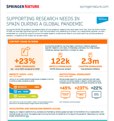 Infografía COVID_貹ñ (EN)