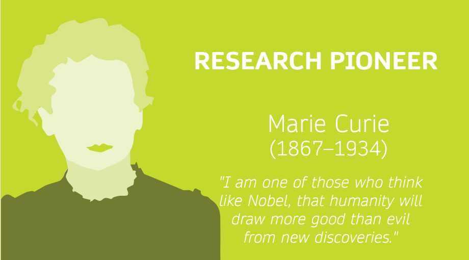 Marie Curie (1867–1934)
